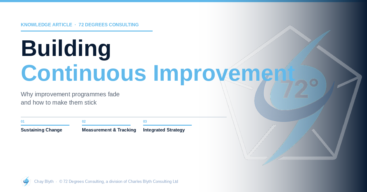 Building Continuous Improvement Into Your Ways of Working