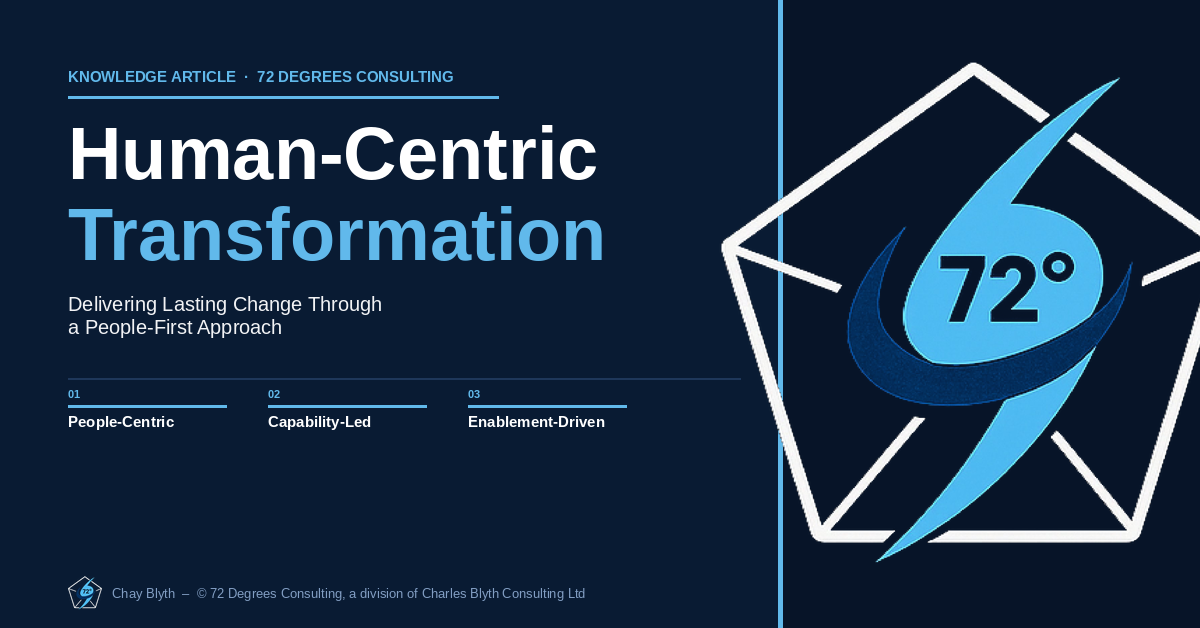 Human-Centric Transformation