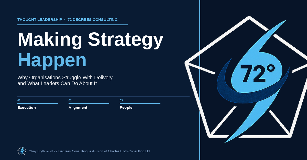 Making Strategy Happen: An Introduction